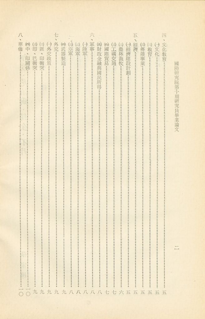 印度、尼泊爾、錫金、不丹的圖檔，第3張，共23張