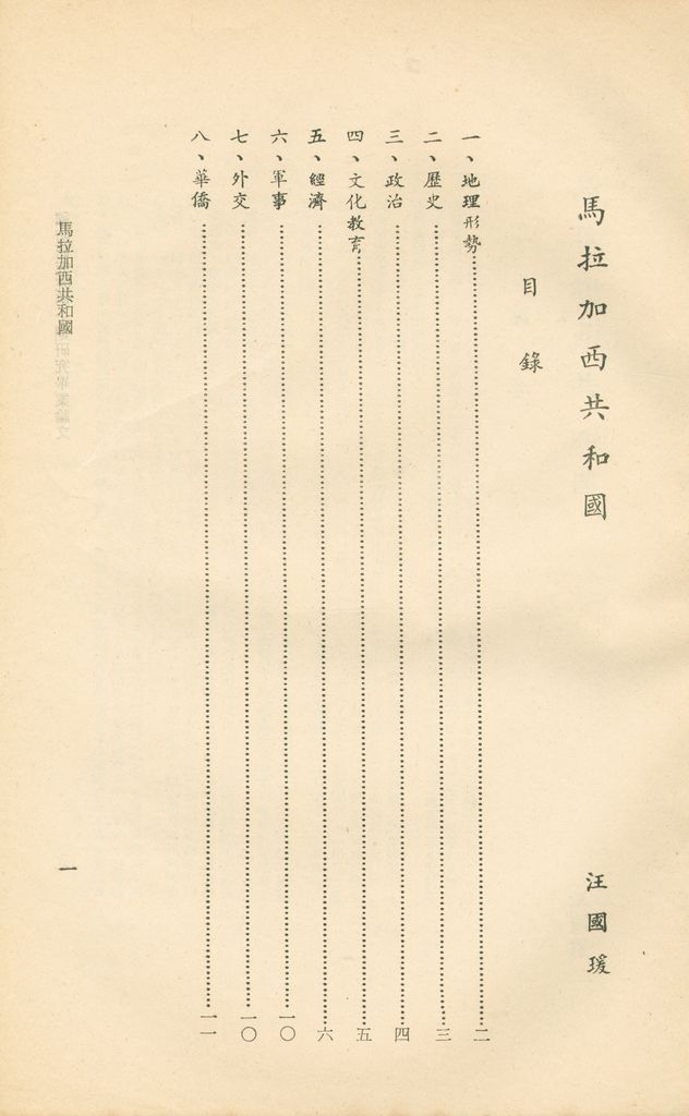 馬拉加西共和國的圖檔，第2張，共14張