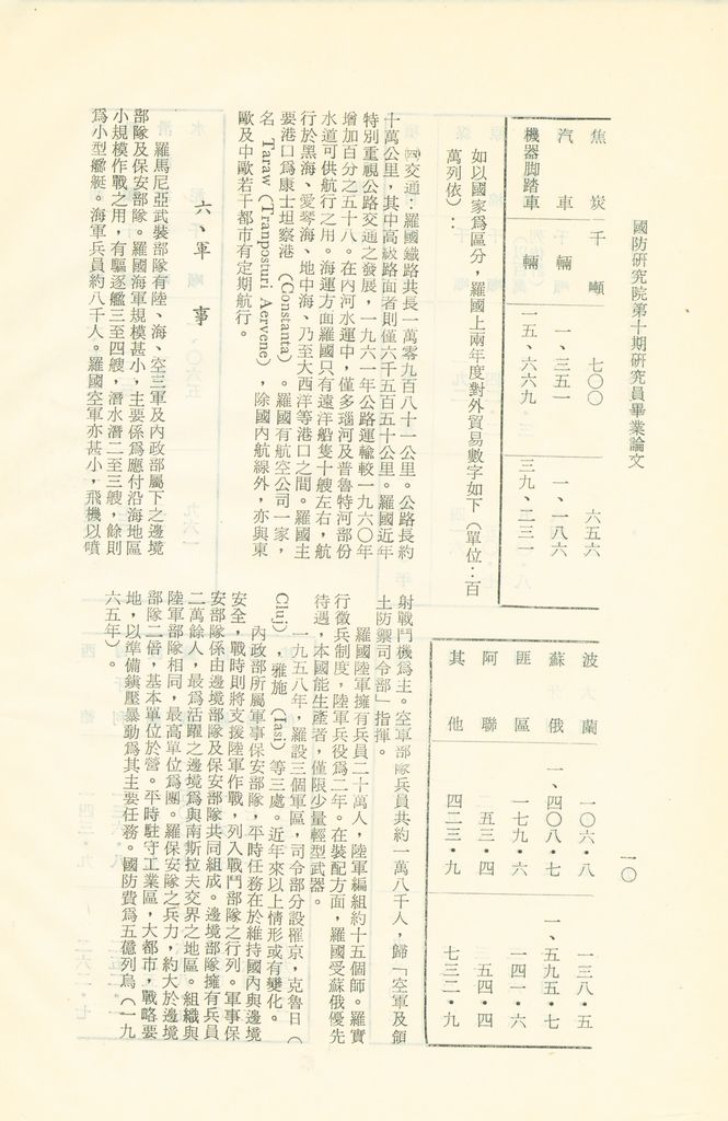 羅馬尼亞、保加利亞與南斯拉夫的圖檔，第13張，共26張