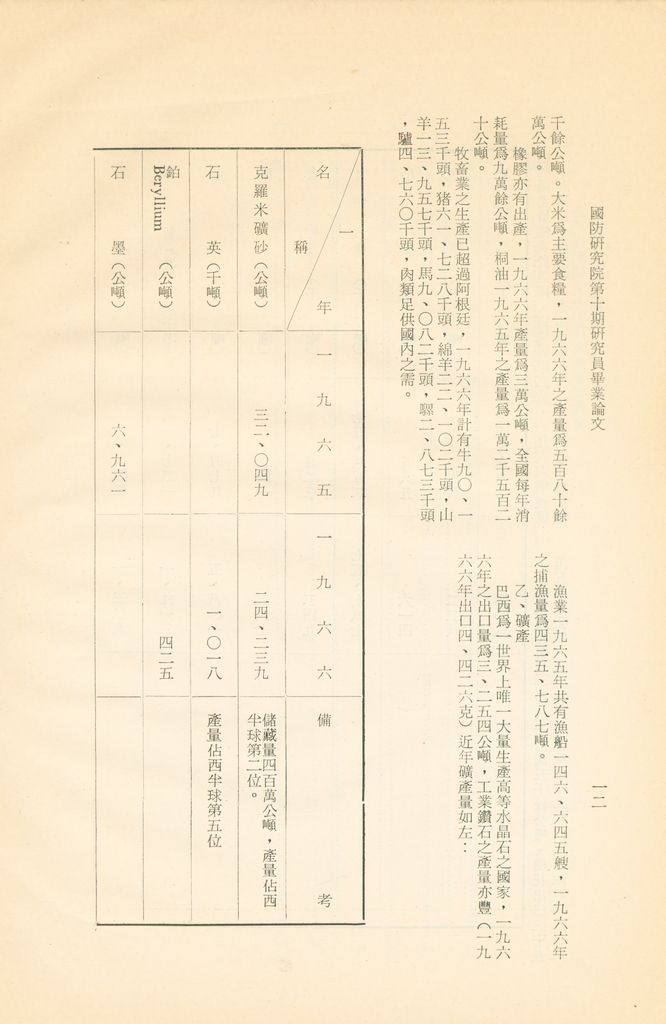 巴西及圭亞那地區的圖檔，第17張，共26張