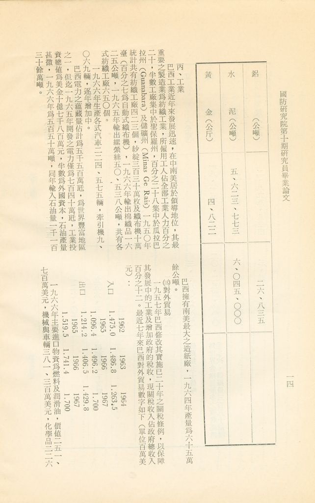 巴西及圭亞那地區的圖檔，第19張，共26張