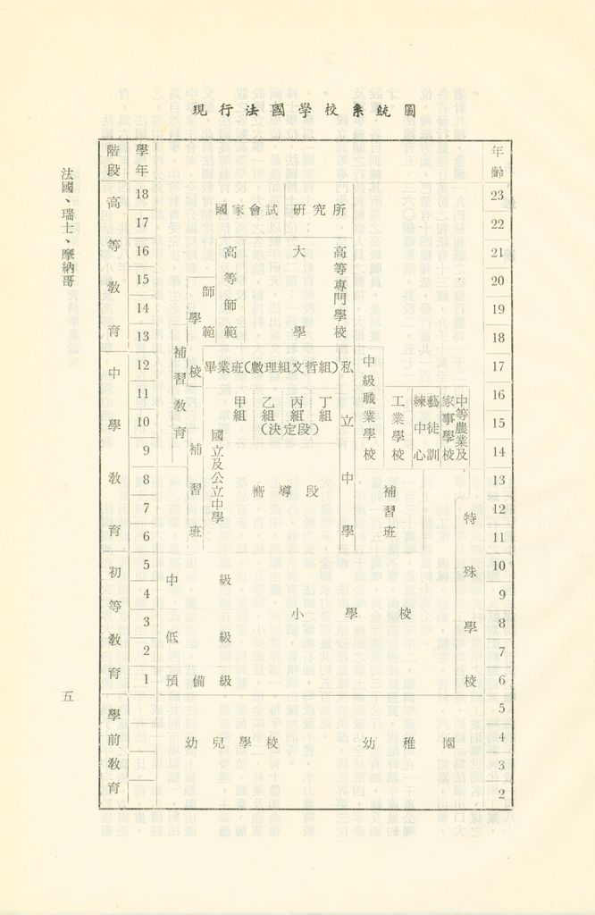 法國、瑞士、摩納哥的圖檔，第8張，共19張