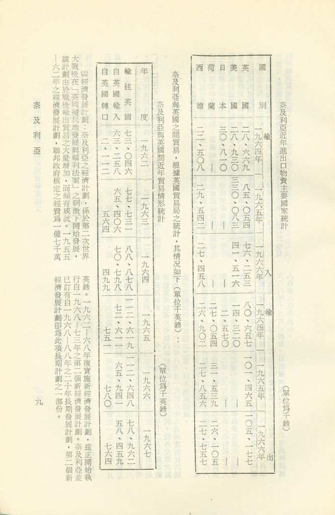 奈及利亞的圖檔，第11張，共13張