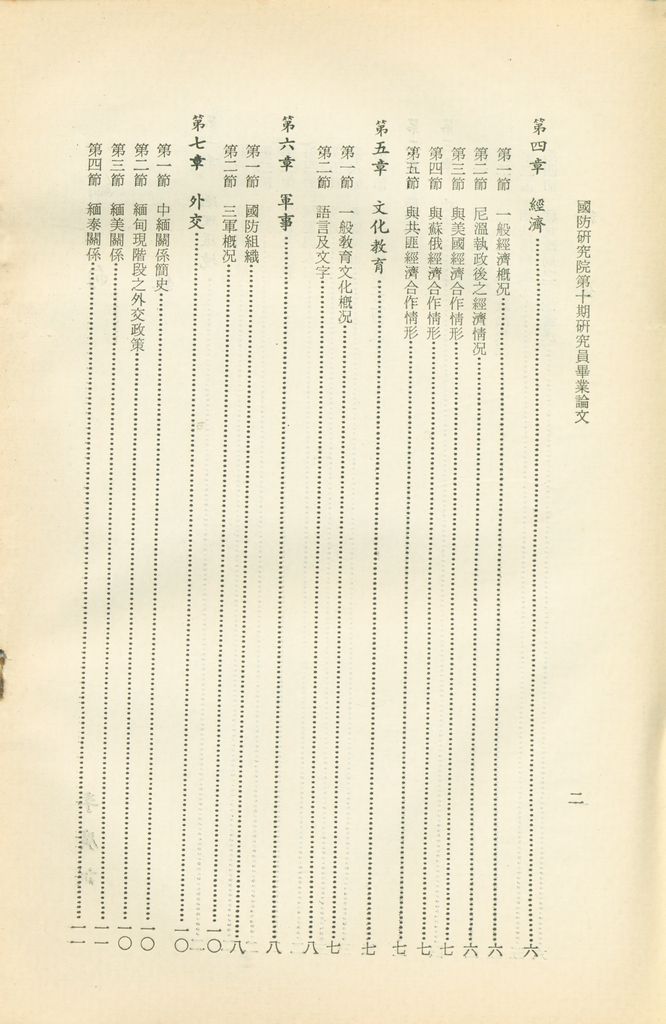 緬甸的圖檔，第3張，共4張