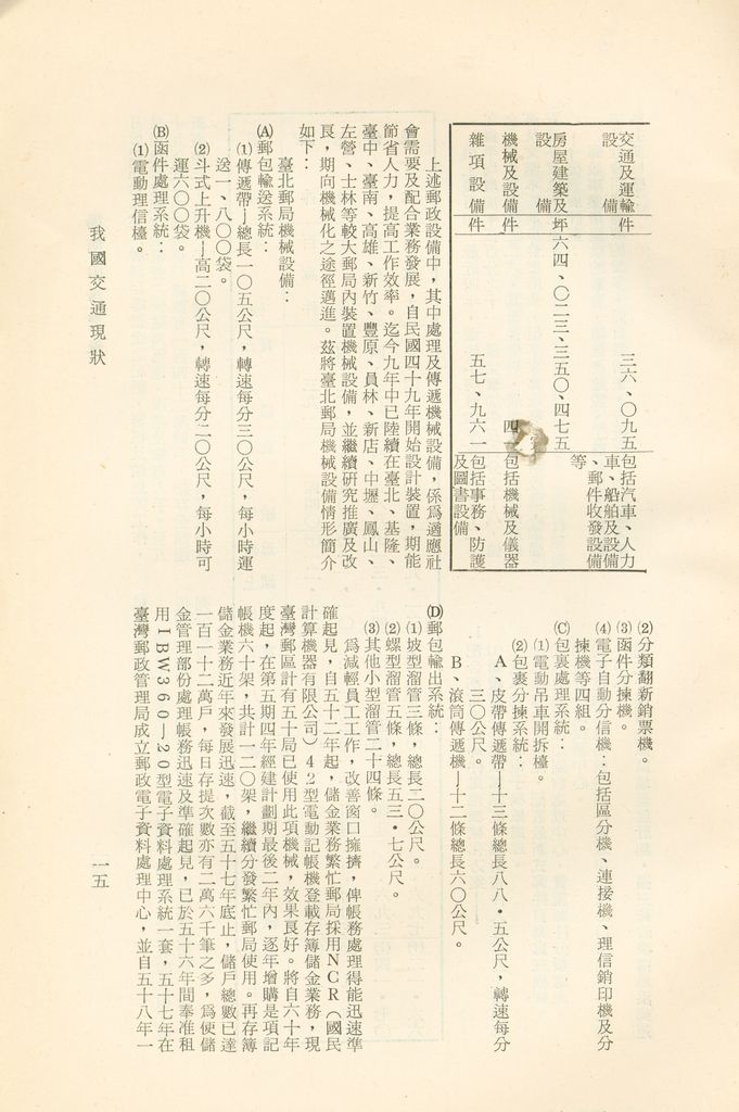 我國交通現狀的圖檔，第17張，共39張