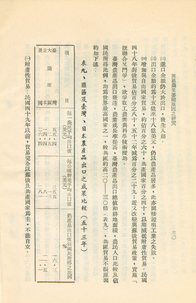 匪區農業萎縮原因之研究的圖檔，第32張，共35張