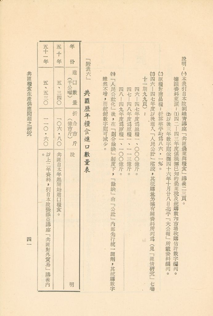 共匪糧食生產供應問題之研究的圖檔，第44張，共50張