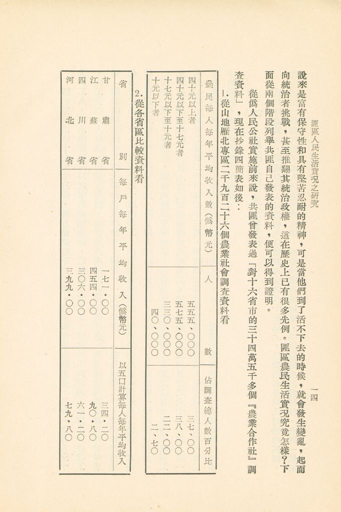 匪區人民生活實況之研究的圖檔，第16張，共29張