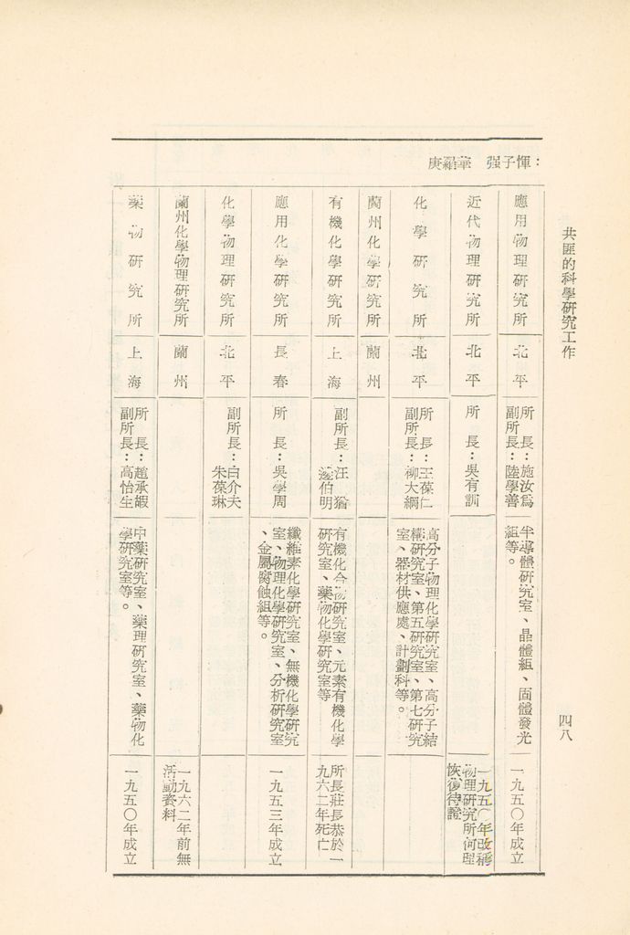 共匪的科學研究工作的圖檔，第51張，共75張