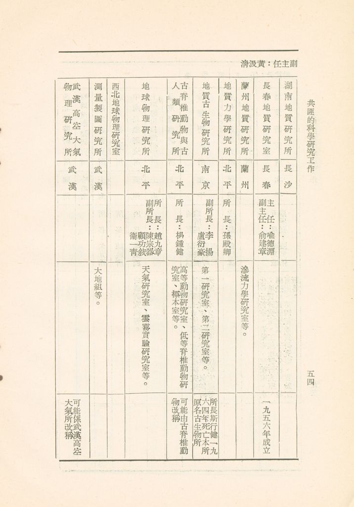 共匪的科學研究工作的圖檔，第57張，共75張