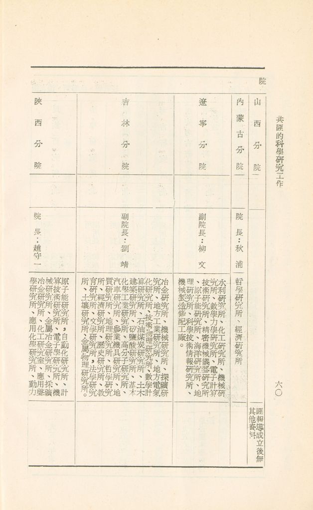 共匪的科學研究工作的圖檔，第63張，共75張