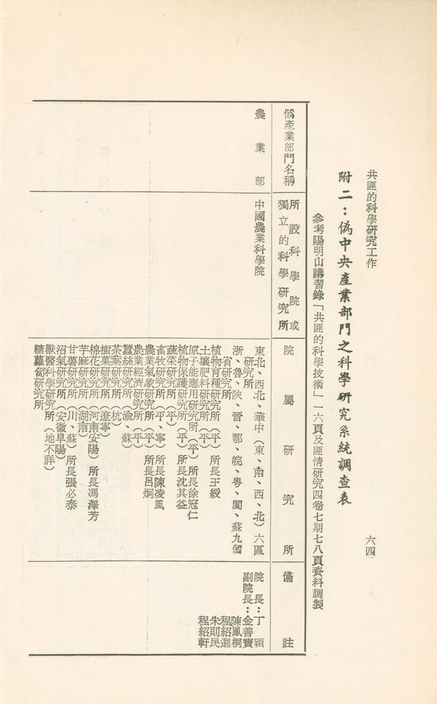 共匪的科學研究工作的圖檔，第67張，共75張