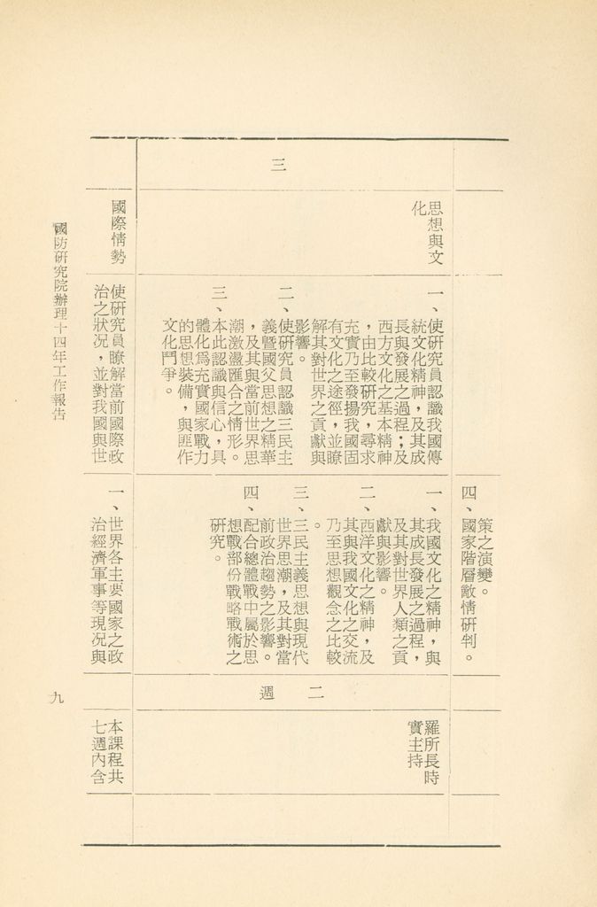 國防研究院辦理十四年工作報告的圖檔，第12張，共42張