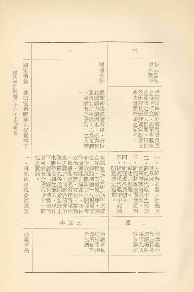 國防研究院辦理十四年工作報告的圖檔，第14張，共42張