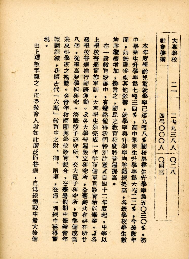 國家情勢判斷作業的圖檔，第100張，共126張