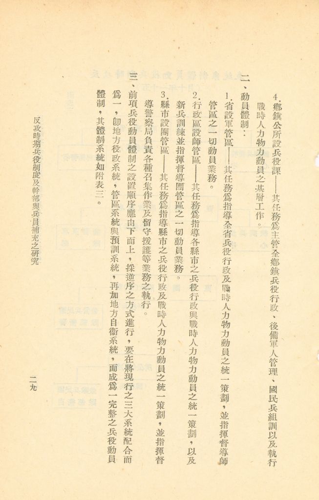 反攻時期兵役制度及幹部與兵員補充之研究的圖檔，第33張，共44張