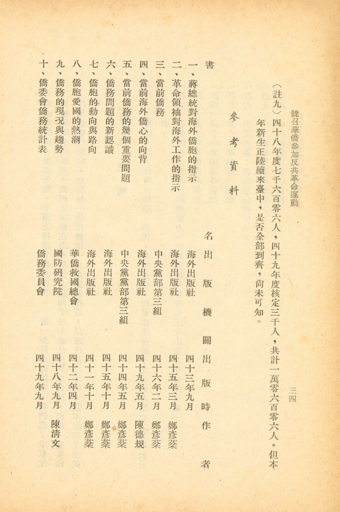 號召華僑參加反共革命運動的圖檔，第40張，共42張