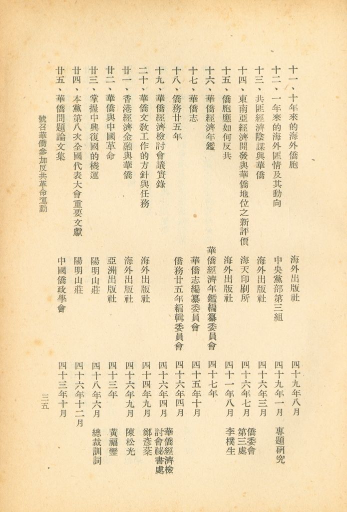 號召華僑參加反共革命運動的圖檔，第41張，共42張