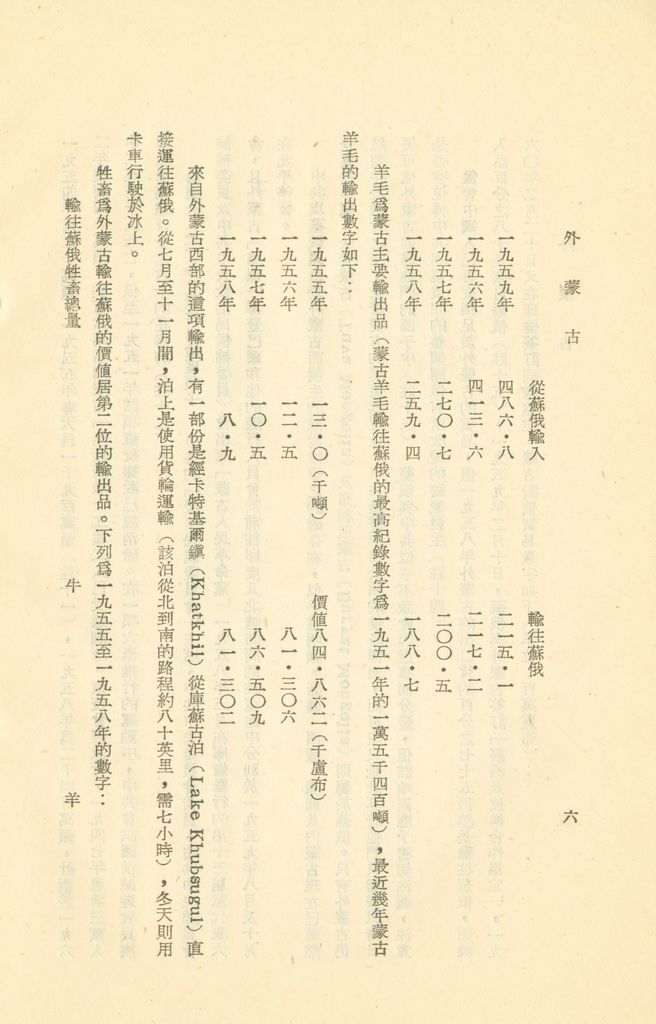 外蒙古的圖檔，第7張，共32張