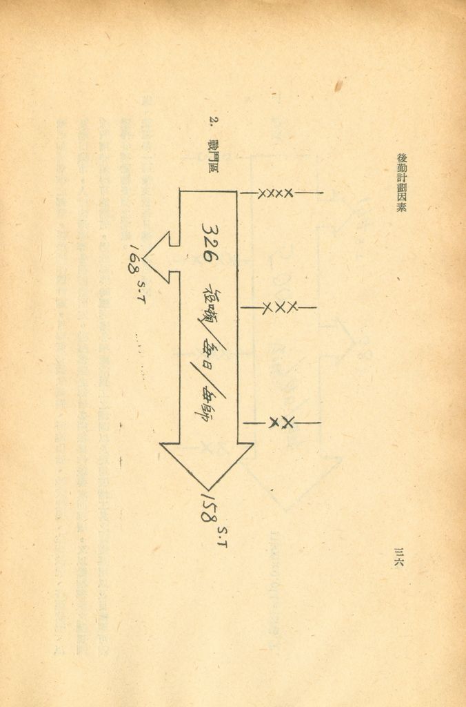 後勤計劃因素的圖檔，第38張，共120張