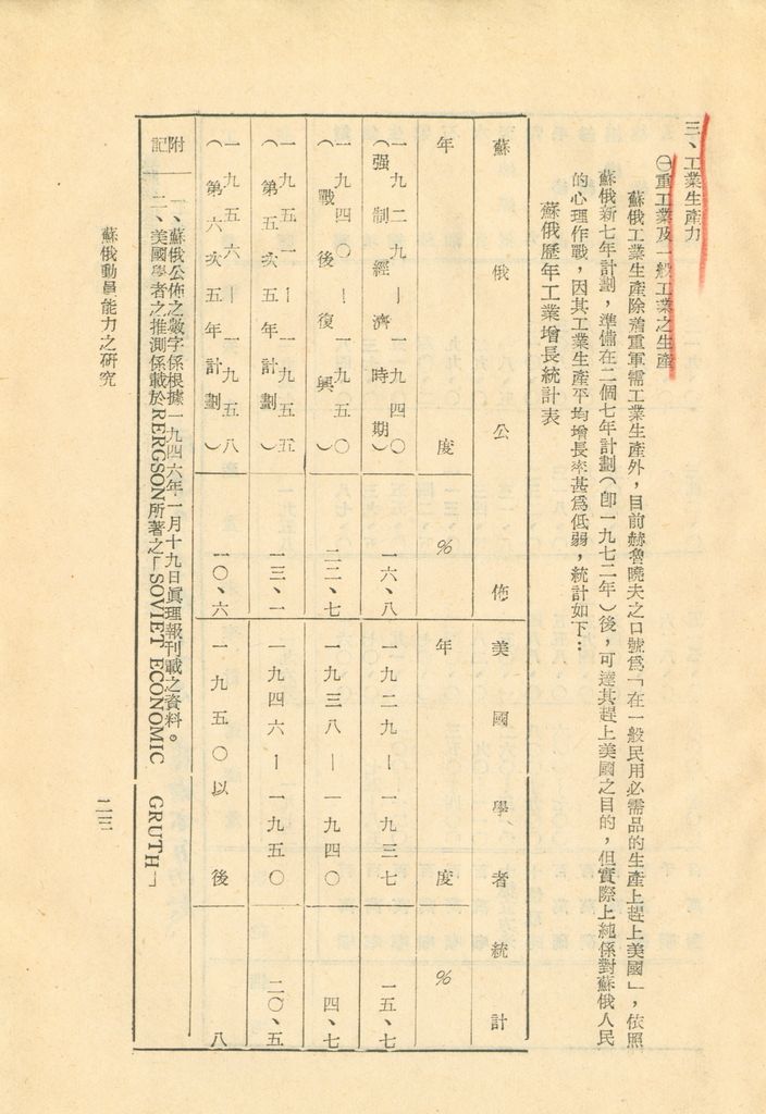 介紹俄國總動員—蘇俄動員能力研究的圖檔，第26張，共52張