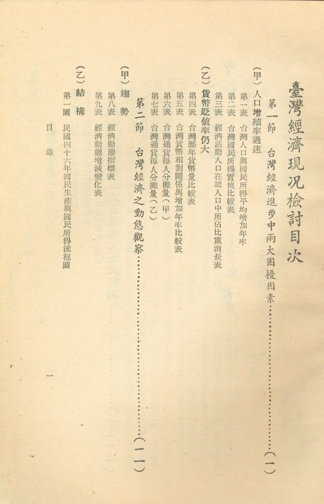 反攻基地之經濟概況—臺灣經濟現況之檢討的圖檔，第2張，共55張