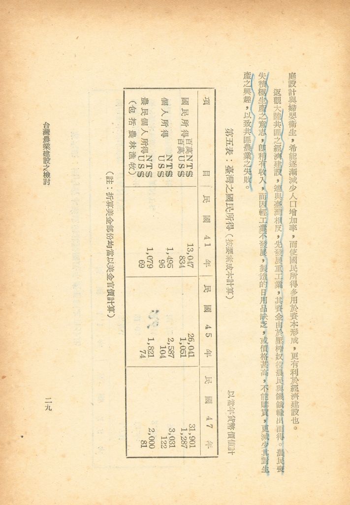 反攻基地之經濟概況—臺灣農業建設之檢討的圖檔，第34張，共51張