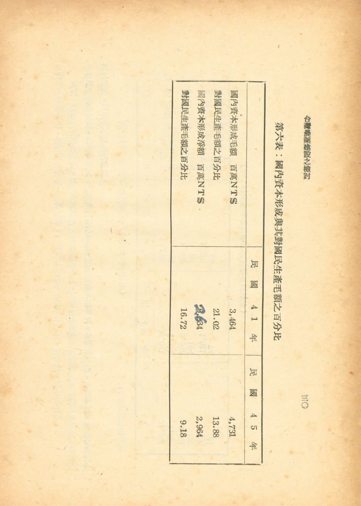 反攻基地之經濟概況—臺灣農業建設之檢討的圖檔，第35張，共51張