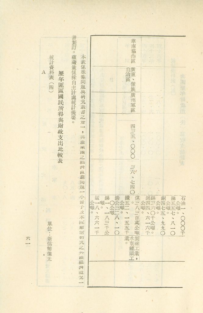 國家階層敵情判斷作業結論的圖檔，第65張，共158張