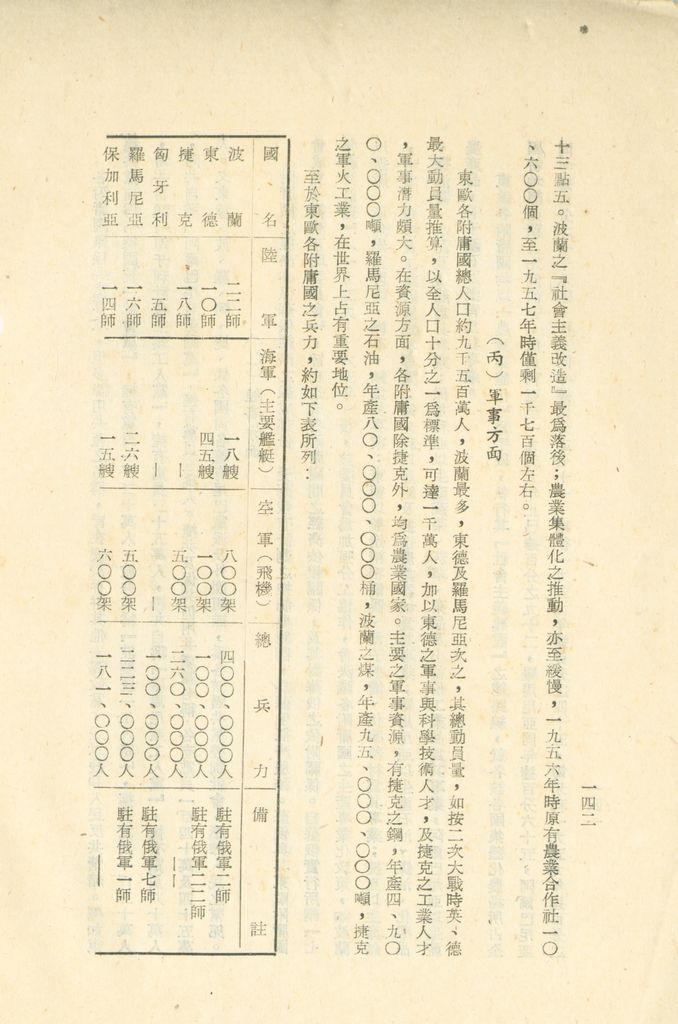 國家階層敵情判斷作業結論的圖檔，第155張，共158張