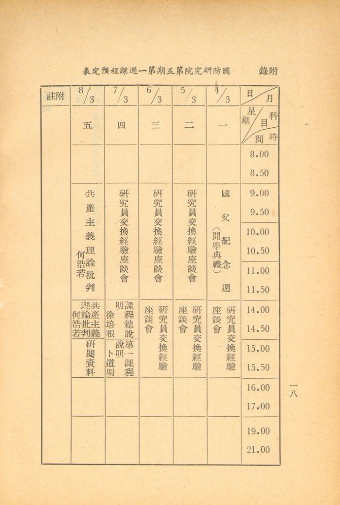 國防研究院第五期第一課程「敵情研究」實施計劃綱要的圖檔，第19張，共24張