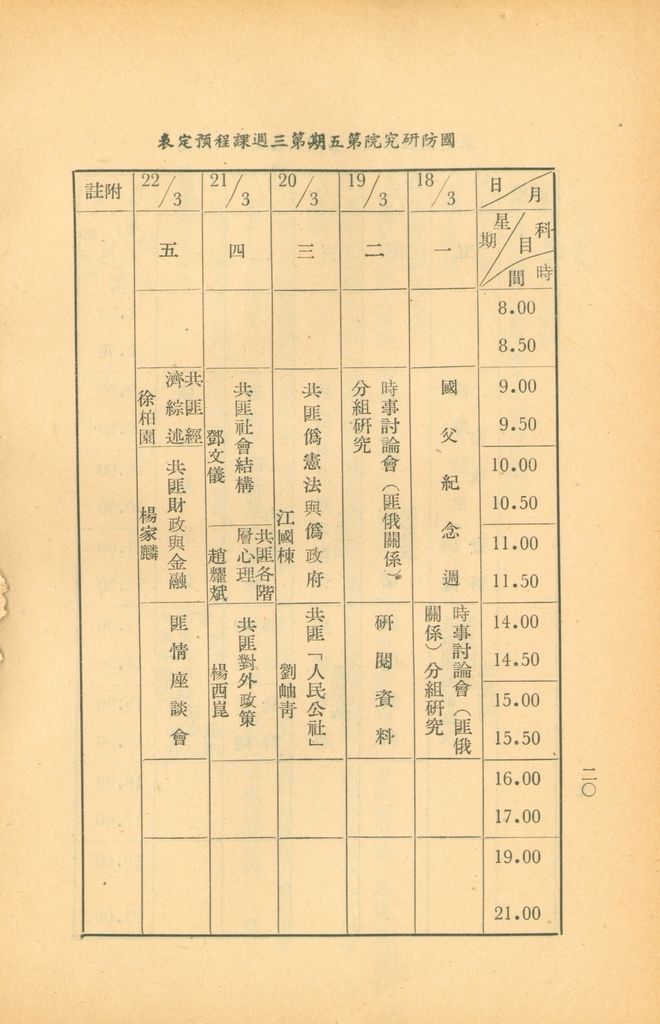 國防研究院第五期第一課程「敵情研究」實施計劃綱要的圖檔，第21張，共24張