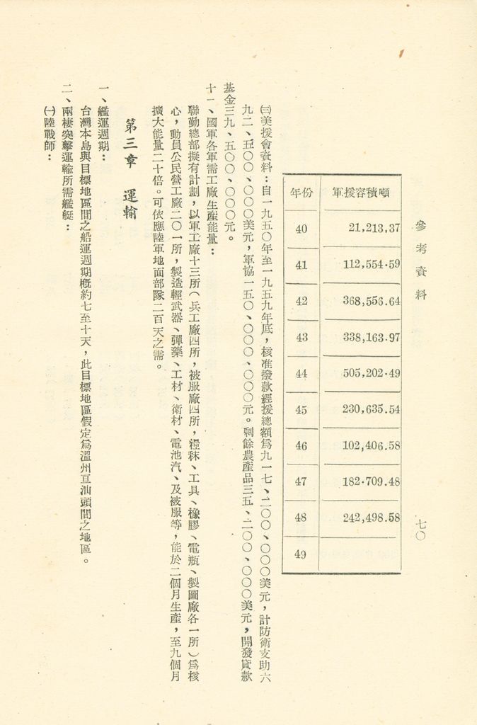 第十一課程「戰爭計劃作為」參考資料的圖檔，第72張，共103張