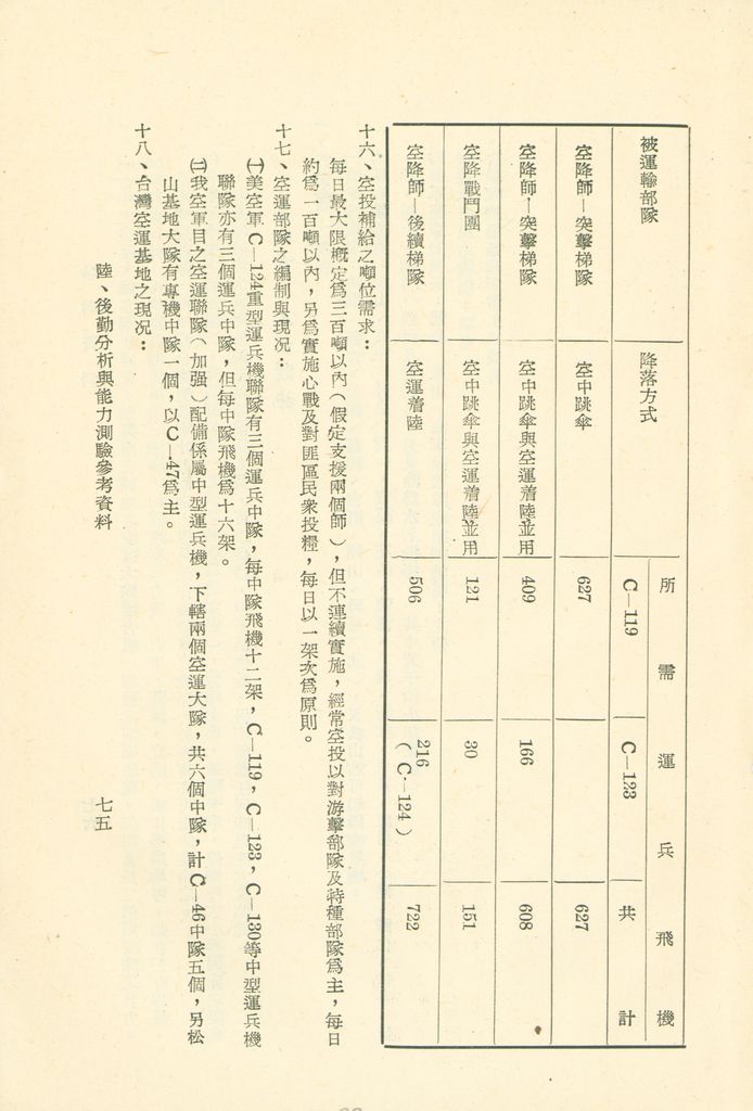 第十一課程「戰爭計劃作為」參考資料的圖檔，第77張，共103張