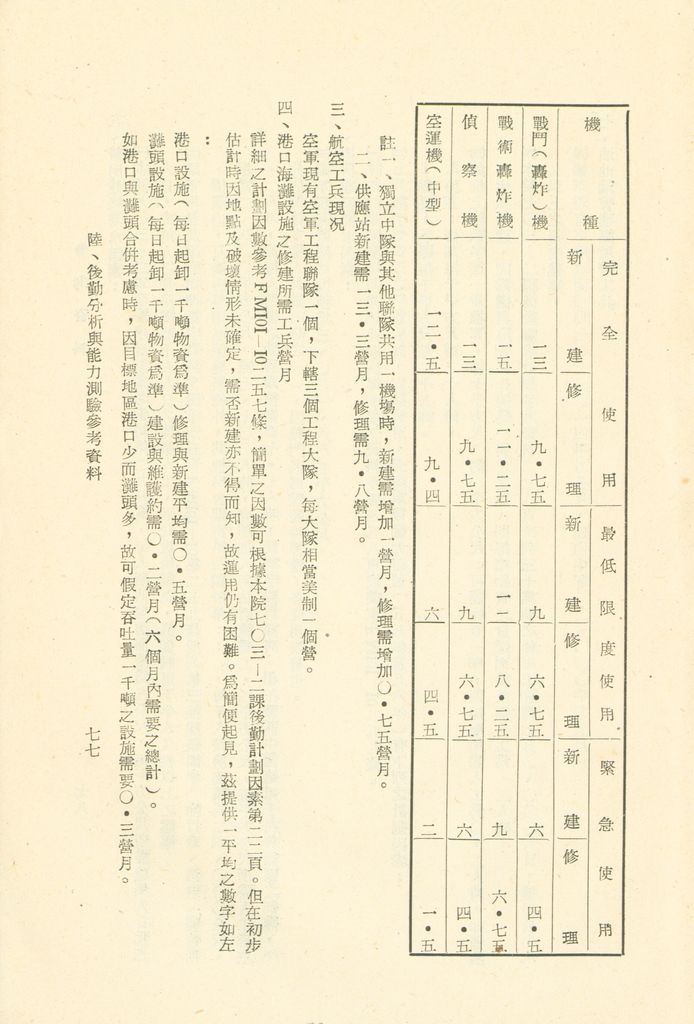 第十一課程「戰爭計劃作為」參考資料的圖檔，第79張，共103張