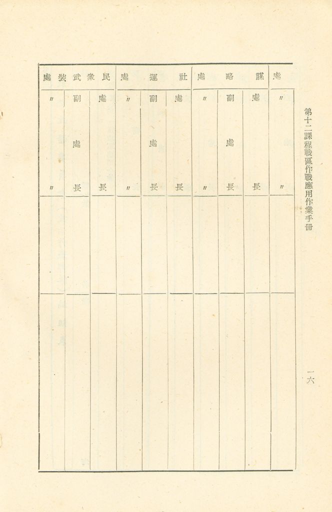 第十二課程戰區作戰應用作業手冊的圖檔，第18張，共45張