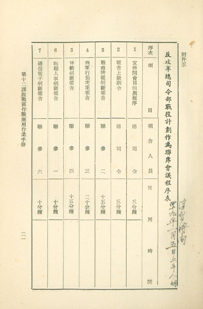 第十二課程戰區作戰應用作業手冊的圖檔，第23張，共45張