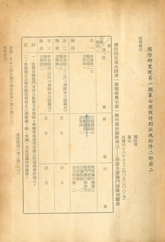 反攻戰爭第一期戰役想定「國家總動員」應用作業的圖檔，第20張，共26張
