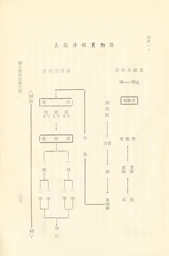 第十一課程研究員作業成果的圖檔，第29張，共325張