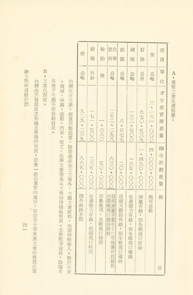 第十一課程研究員作業成果的圖檔，第43張，共325張