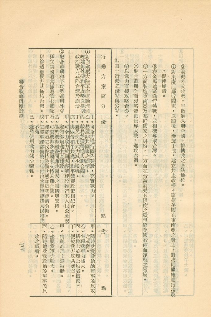 第十一課程研究員作業成果的圖檔，第76張，共325張