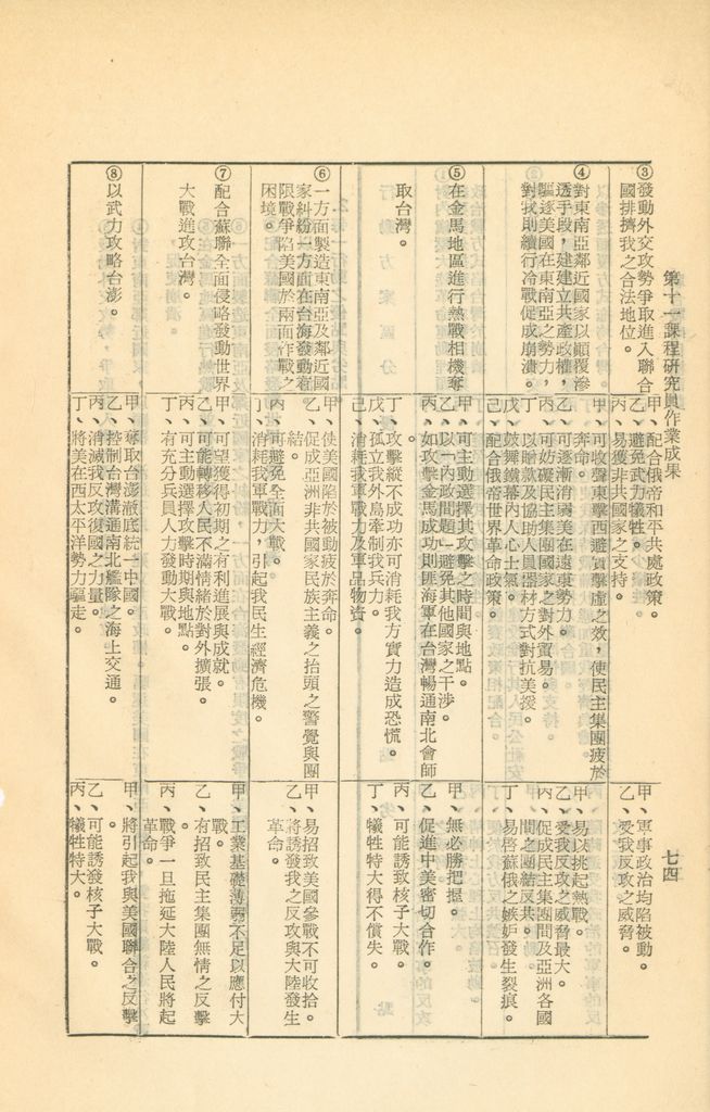 第十一課程研究員作業成果的圖檔，第77張，共325張