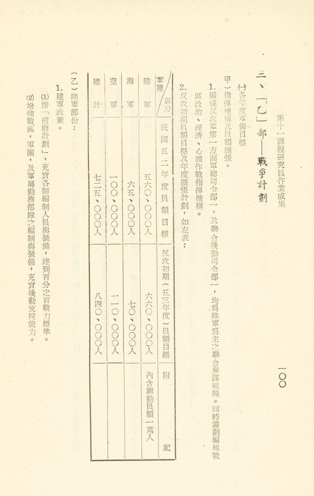 第十一課程研究員作業成果的圖檔，第100張，共325張