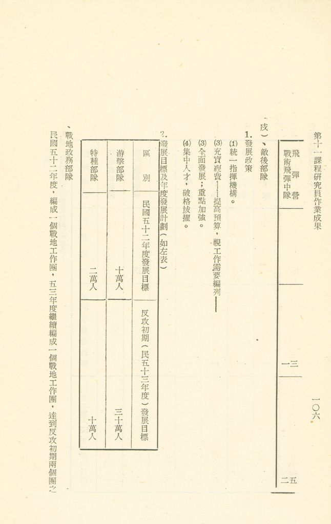 第十一課程研究員作業成果的圖檔，第106張，共325張