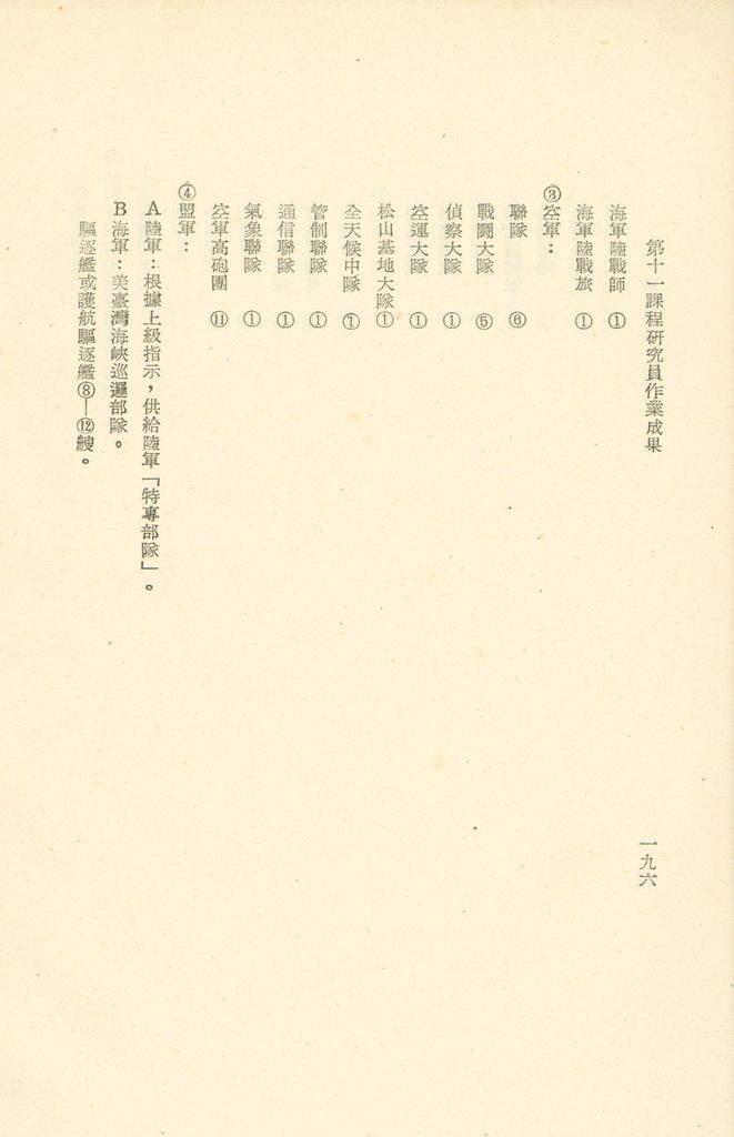 第十一課程研究員作業成果的圖檔，第196張，共325張