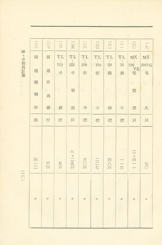 第十一課程研究員作業成果的圖檔，第262張，共325張