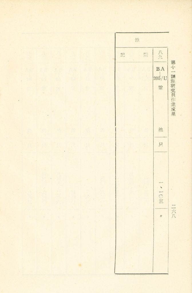 第十一課程研究員作業成果的圖檔，第269張，共325張