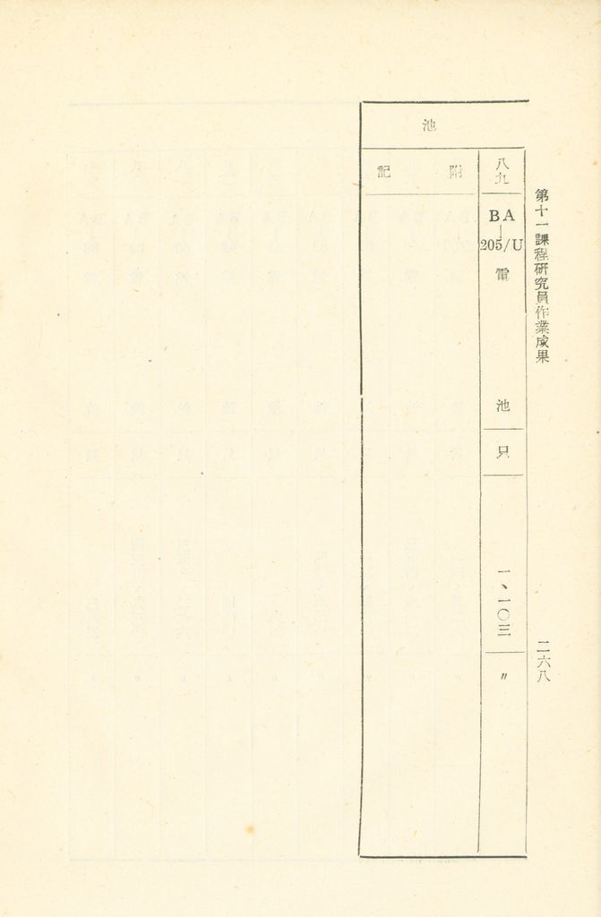 第十一課程研究員作業成果的圖檔，第269張，共325張