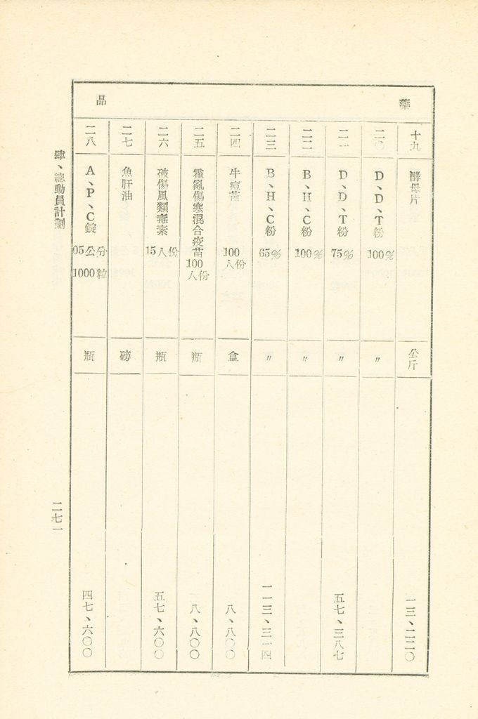 第十一課程研究員作業成果的圖檔，第272張，共325張