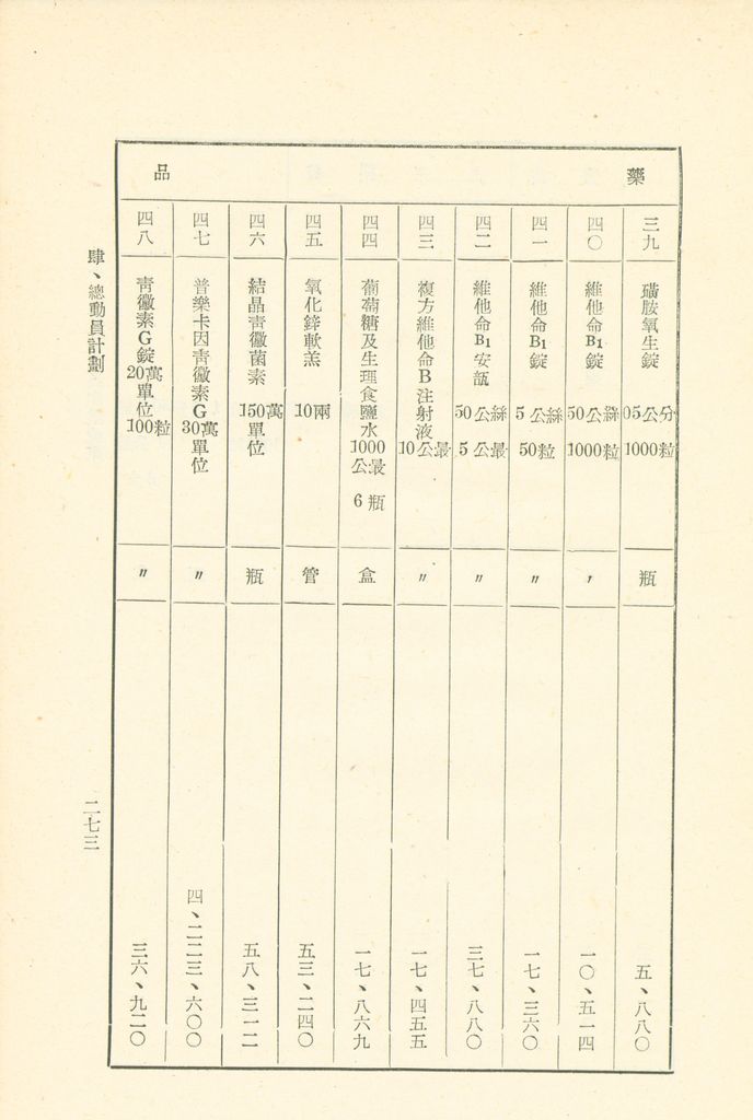 第十一課程研究員作業成果的圖檔，第274張，共325張